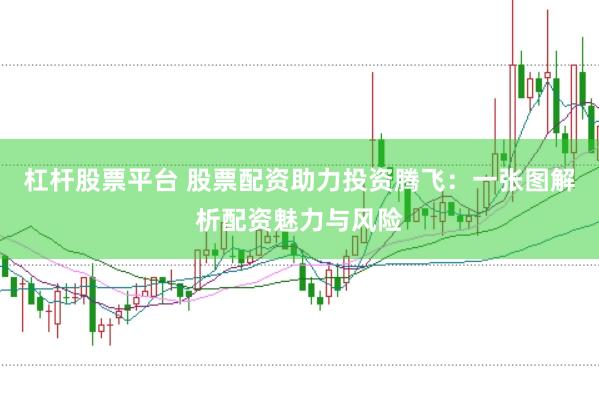 杠杆股票平台 股票配资助力投资腾飞：一张图解析配资魅力与风险