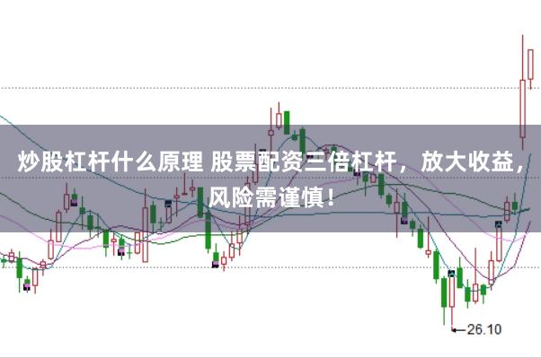 炒股杠杆什么原理 股票配资三倍杠杆，放大收益，风险需谨慎！