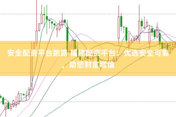 安全配资平台跑路 福建配资平台：优选安全可靠，助您财富增值