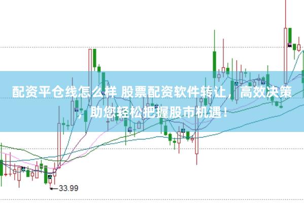 配资平仓线怎么样 股票配资软件转让，高效决策，助您轻松把握股市机遇！