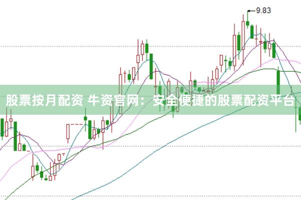 股票按月配资 牛资官网：安全便捷的股票配资平台