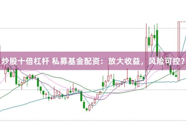 炒股十倍杠杆 私募基金配资：放大收益，风险可控？