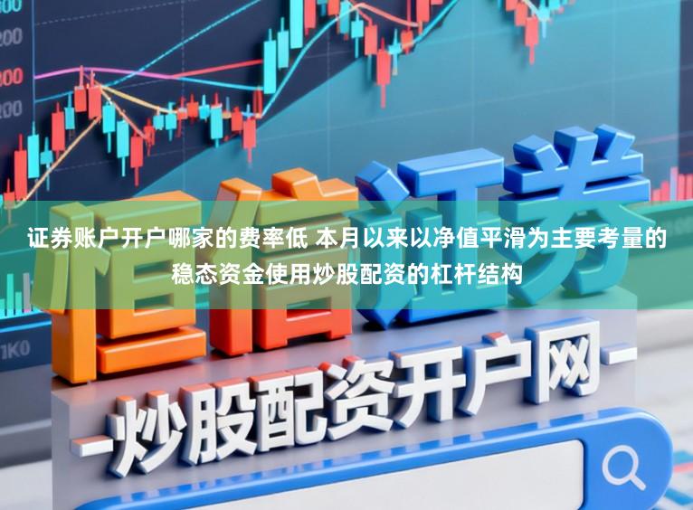 证券账户开户哪家的费率低 本月以来以净值平滑为主要考量的稳态资金使用炒股配资的杠杆结构
