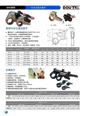 【供应杜德 中空式液压扳手】价格,厂家,图片,其他液压工具及配件,上海昊开机械科技-