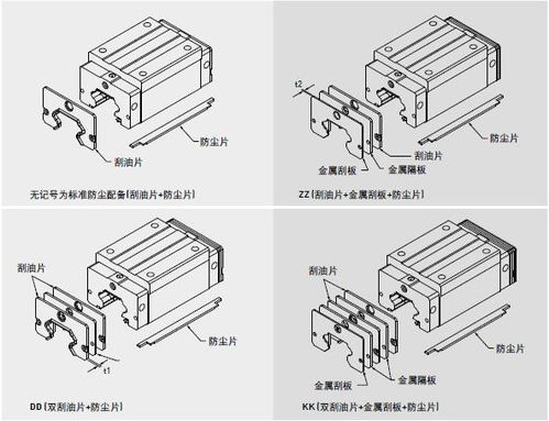 上银直线导轨egw20cb hiwin低组装重型导轨滑块批发