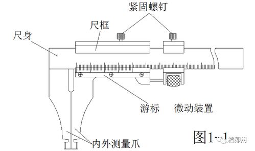 专业人士必收藏,选择合适的量具测量工件